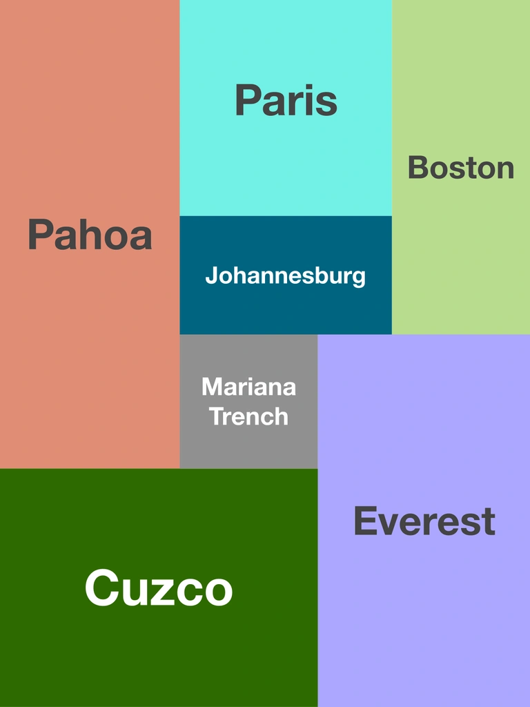 Chromatic Cartography
